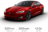 Tesla Model S Plaid: 200mph saloon promises 520-mile range